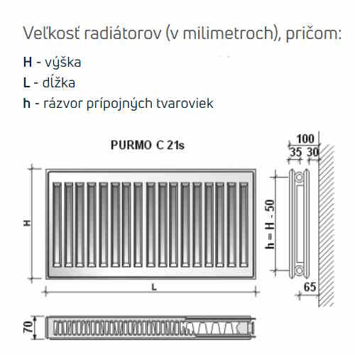 PURMO C21-900x900 mm s bočným pripojením dvojpanelový zúžený